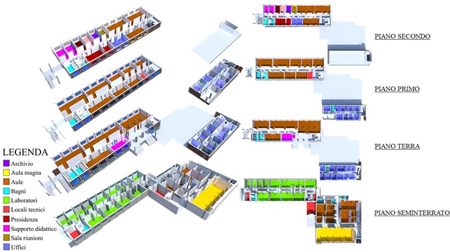 progetto sheril