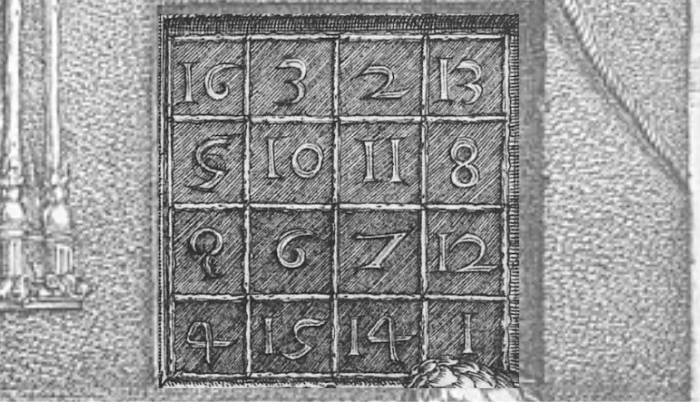 Il quadrato magico di Albrecht Dürer particolare della sua incisione Melencolia I