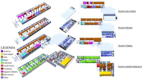 progetto sheril